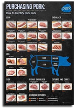Load image into Gallery viewer, Pasture Raised Hog-whole $3.99 per pound